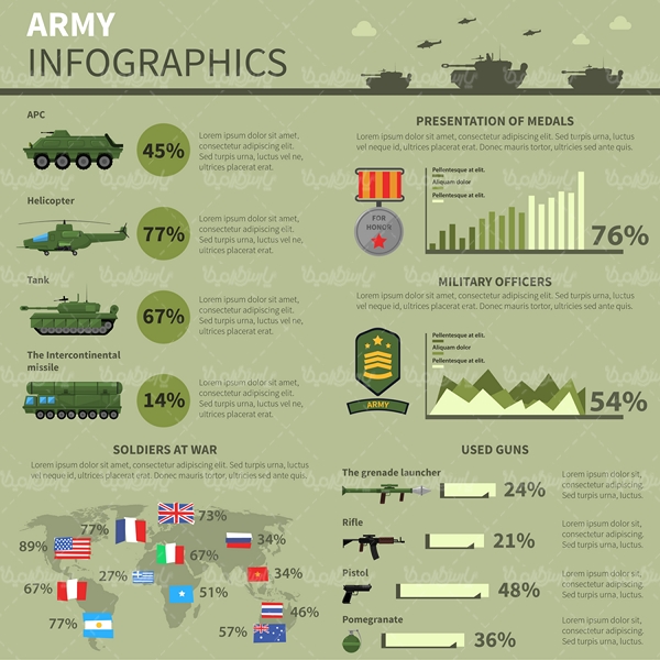 Military infographic - ایران طرح